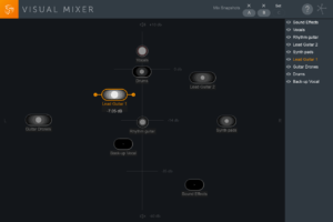 Visual Mixer