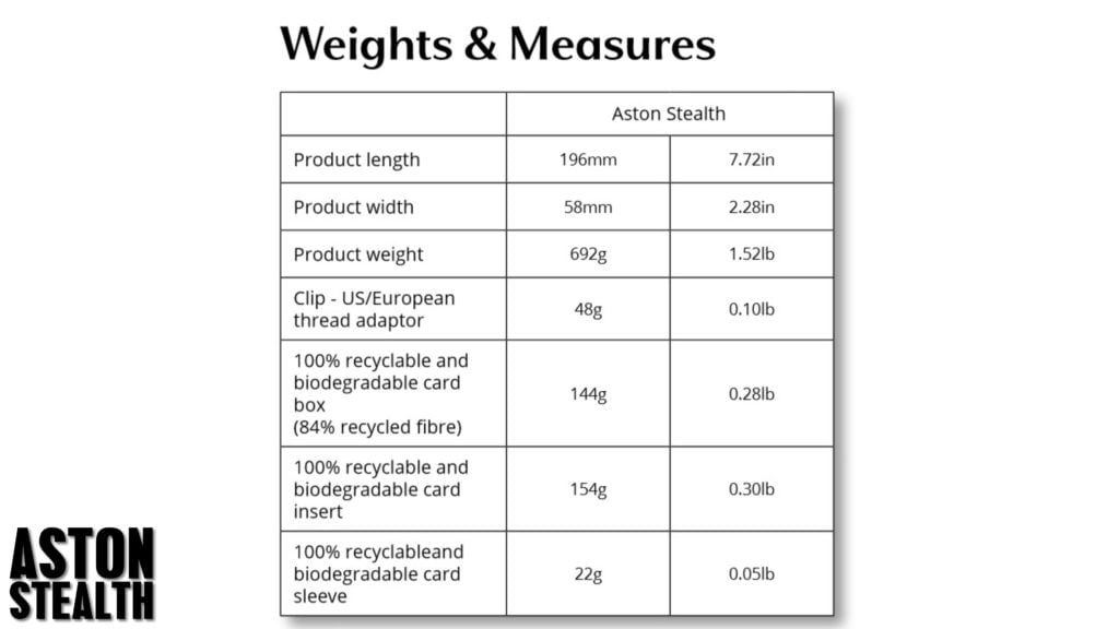 Aston Stealth Weight and measure