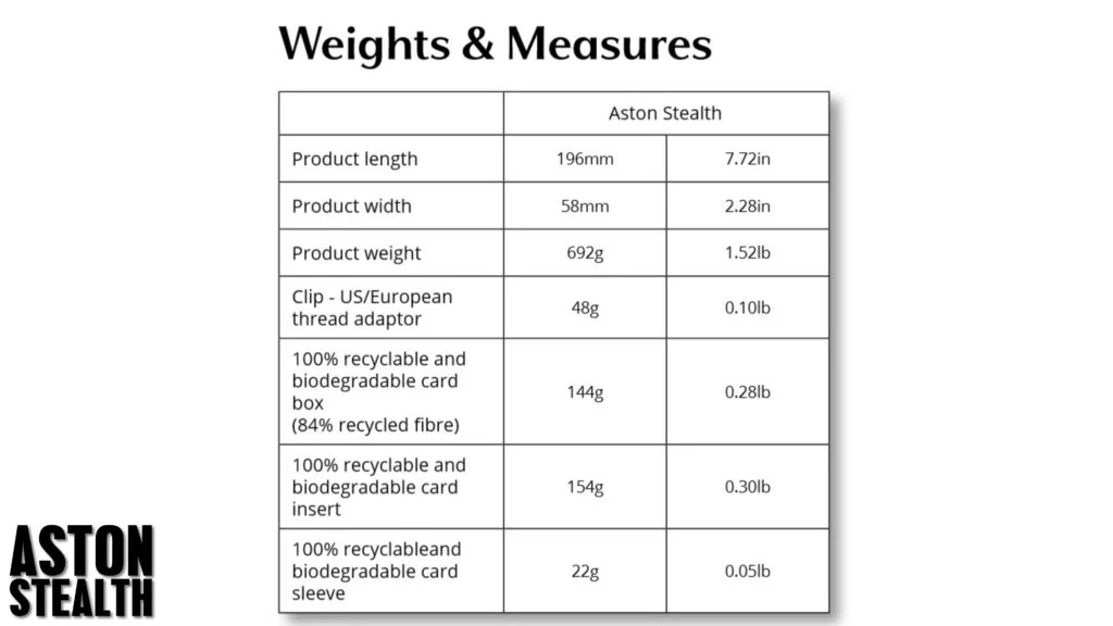 Aston Stealth Weight and measure